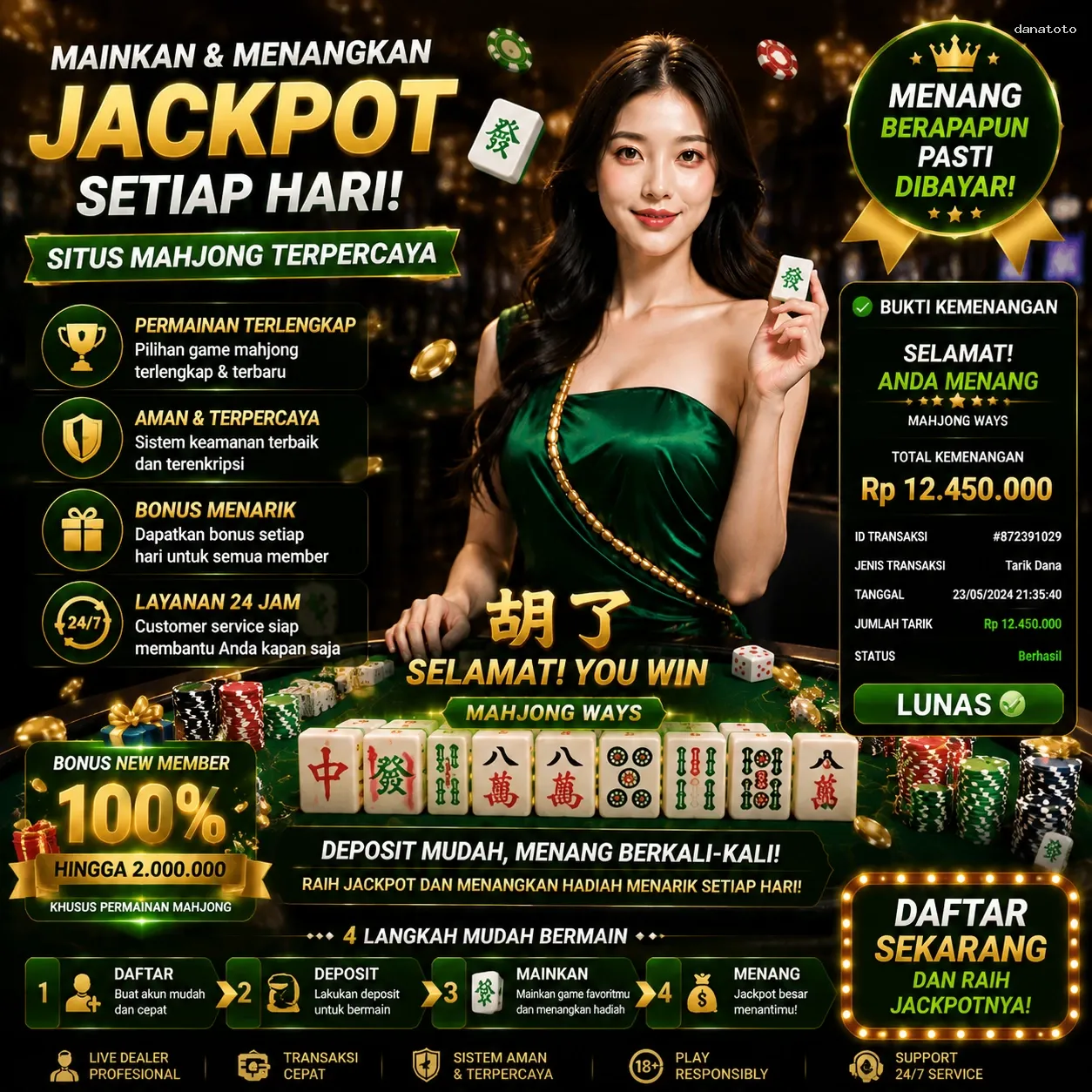 Mengenal danatoto Sebagai Platform Game Terpercaya